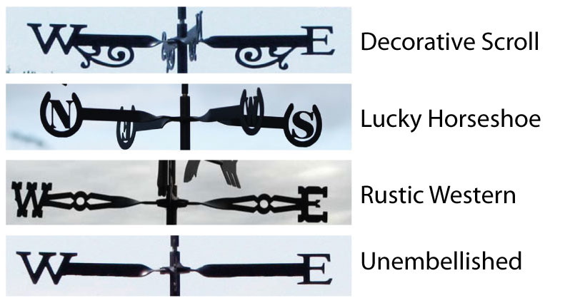 Australian weathervane directional choices